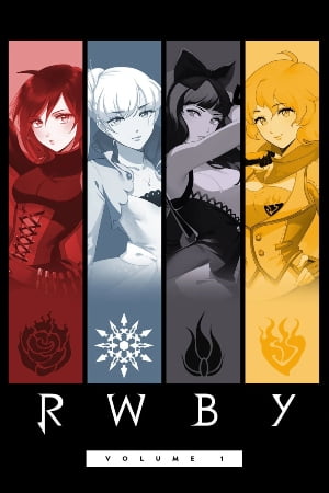 RWBY – Anime