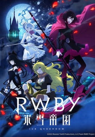 RWBY: Hyousetsu Teikoku – Anime